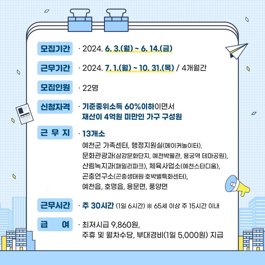모집기간 : 2024. 6. 3.(월) ~ 6. 14.(금) 근무기간 : 2024. 7. 1.(월) ~ 10. 31.(목) / 4개월간 모집인원 : 22명 신청자격 : 기준중위소득 60%이하이면서 재산이 4억원 미만인 가구 구성원 근무지 : 13개소(예천군 가족센터, 행정지원실(메이커놀이터), 문화관광과(삼강문화단지, 예천박물관, 용궁역 테마공원), 산림녹지과(패밀리파크), 체육상업소(예천스타디움), 곤충연구소(곤충생태원·호박벌특화센터), 예천읍, 호명읍, 용문면, 풍양면 근무시간 : 주 30시간(1일 6시간) ※ 65세 이상 주 15시간 이내 급여 : 최저시급 9,860원, 주휴 및 월차수당, 부대경비(1일 5,000원) 지급